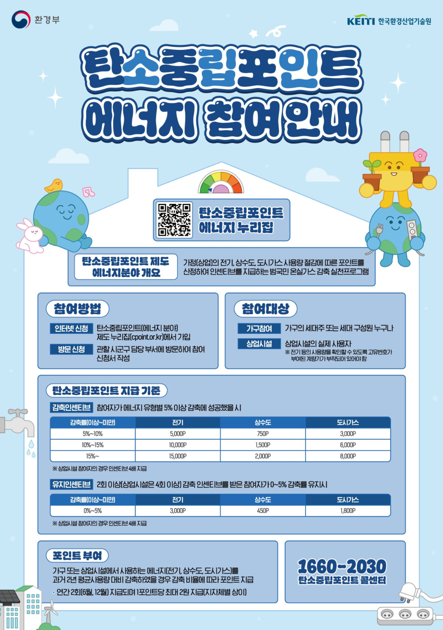 3.6.-양주시, 탄소중립포인트제(에너지, 자동차) 참여자 모집.jpg