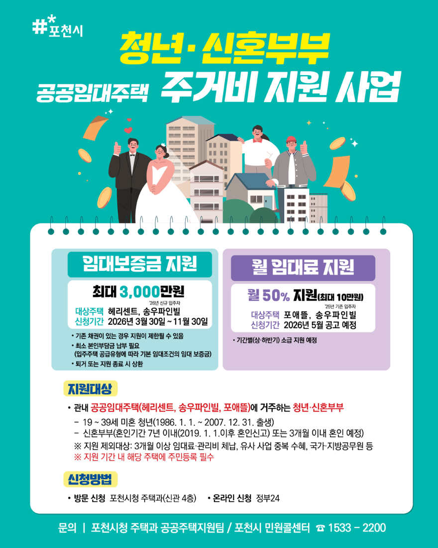 1 포천시, 무주택 청년·신혼부부 공공임대주택 주거비 지원 시행.jpg