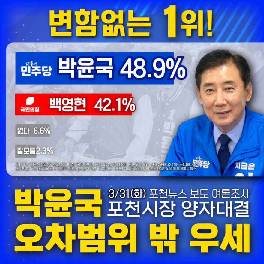 박윤국 여론조사1.jpg