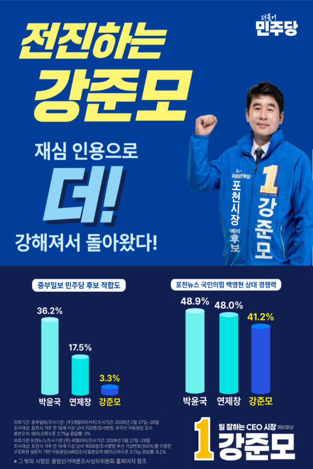 전진하는 강준모.jpg