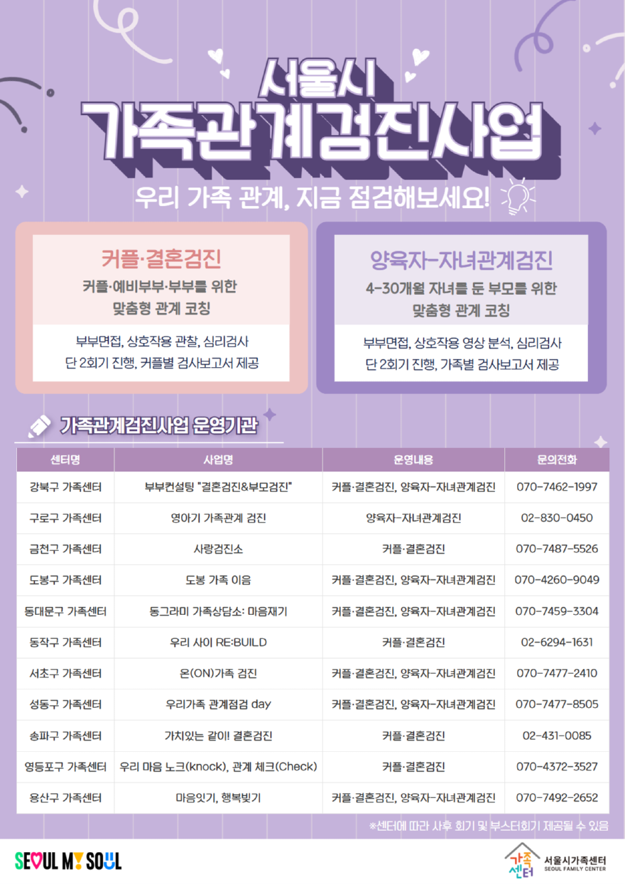 (사진자료) 서울시 가족관계검진사업.png