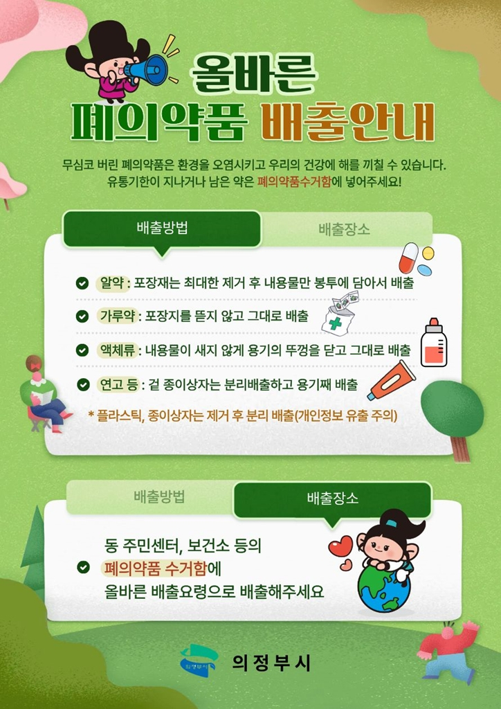 1.자원순환과(의정부시,+폐의약품+수거함+31곳+설치…배출+환경+개선)3-폐의약품+배출요령.jpg
