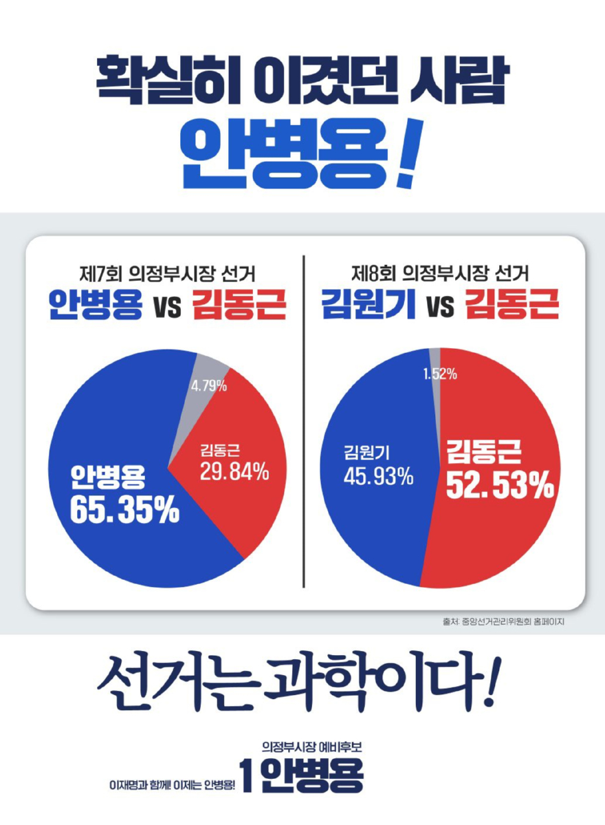 08 확실히 이겼던 사람 안병용.jpg