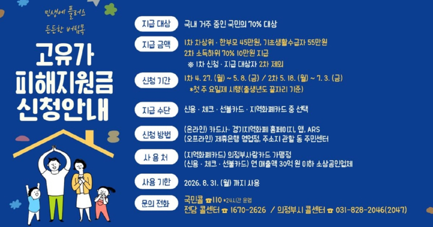 3.복지정책과(의정부시,+4월+27일부터+고유가+피해지원금+신청+접수+시작).jpg