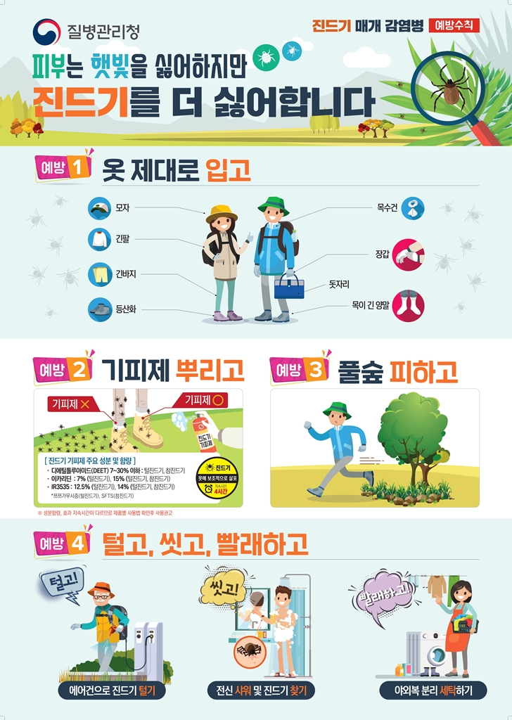 4.감염병관리과(야외활동+늘며+진드기+매개+감염병+주의…의정부시+보건소,+예방수칙+준수+당부).jpg