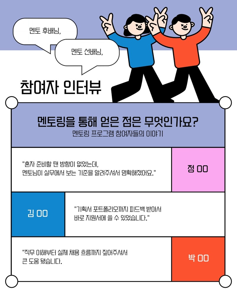 2.청년정책과(의정부시,+‘청년+취창업+멘토링’+참여자+모집)5.jpg