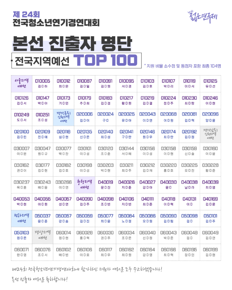 사진1. 본선진출자명단 발표.png