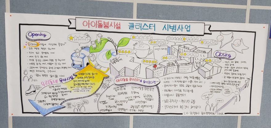 첨부3_아이돌봄클러스터 조성을 위한 주민의견.jpg