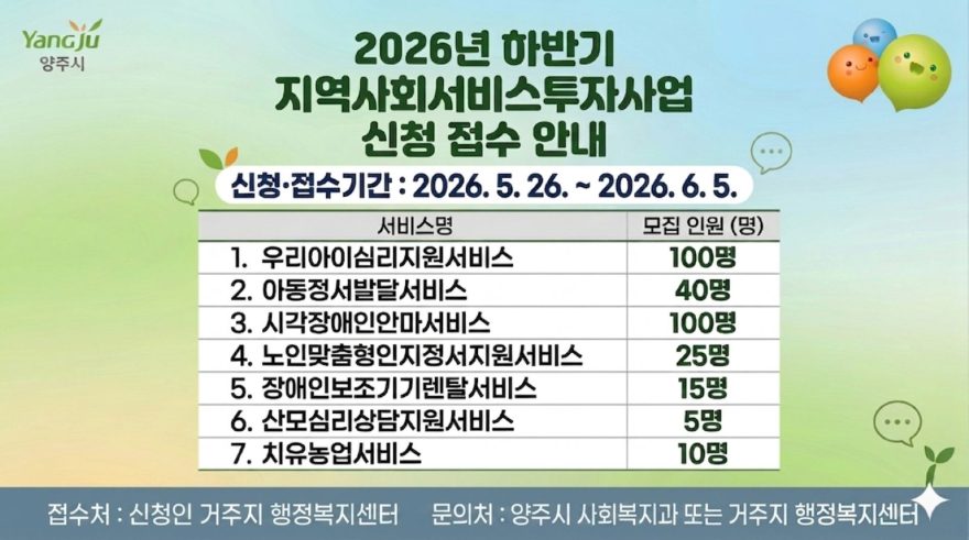 5.13.-양주시, 하반기 지역사회서비스투자사업 이용자 모집.jpg