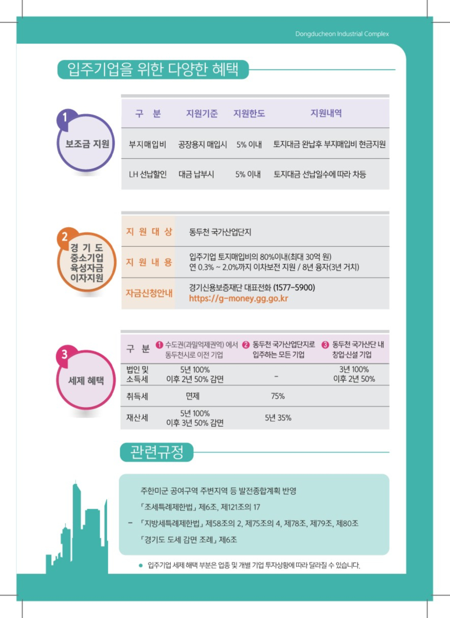 1. 동두천 국가산업단지 관리기본계획 변경 고시(지원제도).jpg