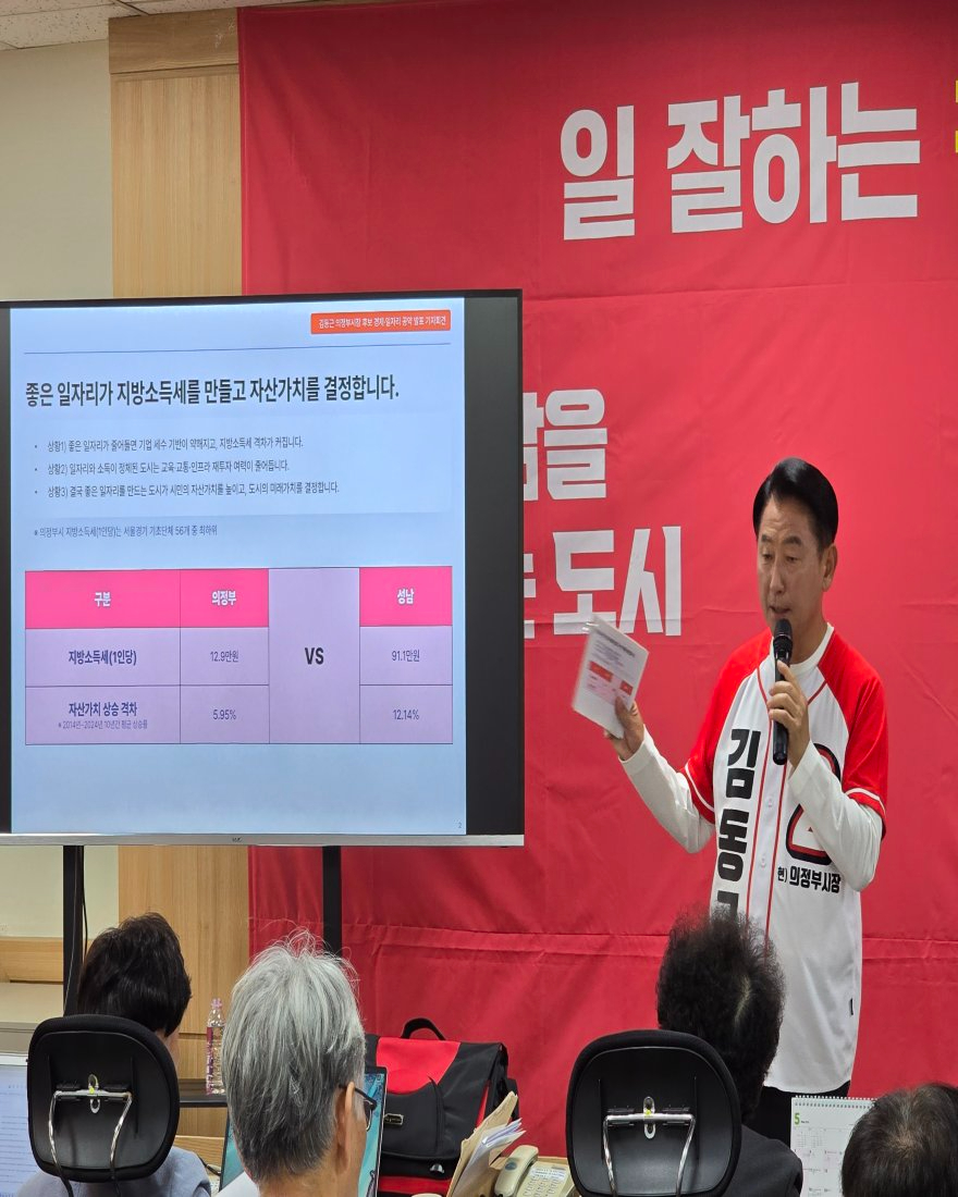 첨부2. 경제·일자리 공약을 발표하고 있는 김동근 의정부시장 후보.jpg
