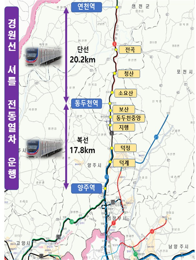 5.27.-양주시  경원선 ‘셔틀열차’ 운행 업무협약 체결.jpg