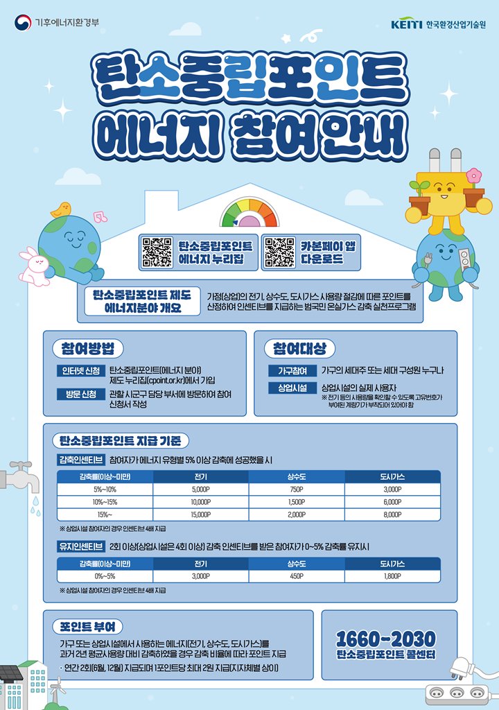 6.기후에너지과(의정부시,+탄소중립포인트제+에너지+분야+보상금+지급).png