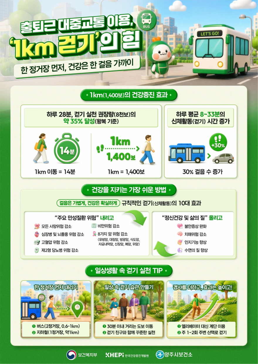 6.10.-양주시보건소  일상 속 걷기 실천으로 시민 건강증진 나선다!.jpg