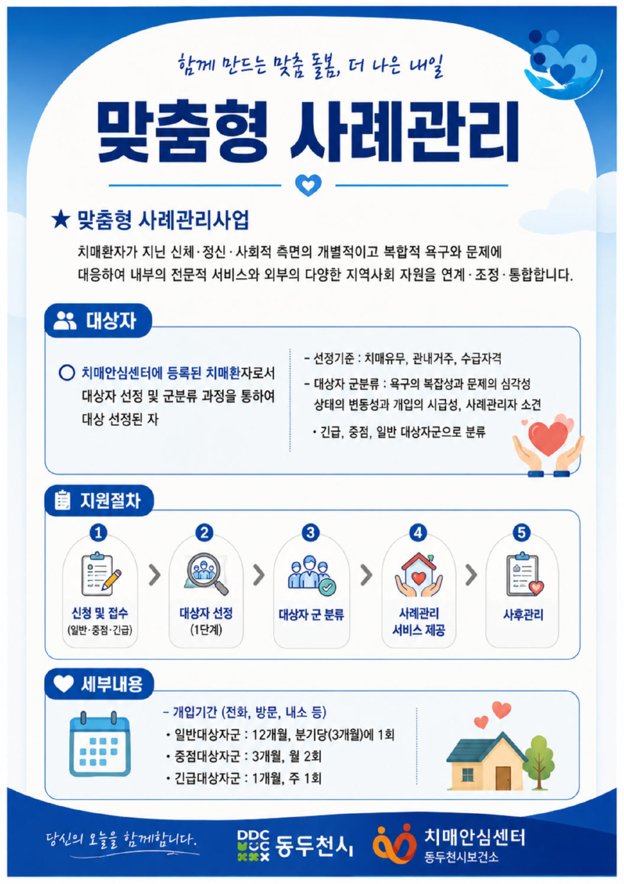 4. 동두천시치매안심센터, 치매환자 맞춤형 사례관리로 통합돌봄 강화.jpg