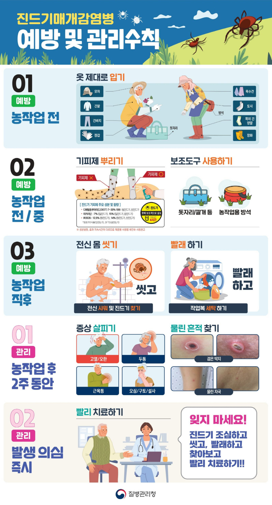 3 포천시보건소, 진드기매개감염병 예방수칙 준수 당부1.jpg