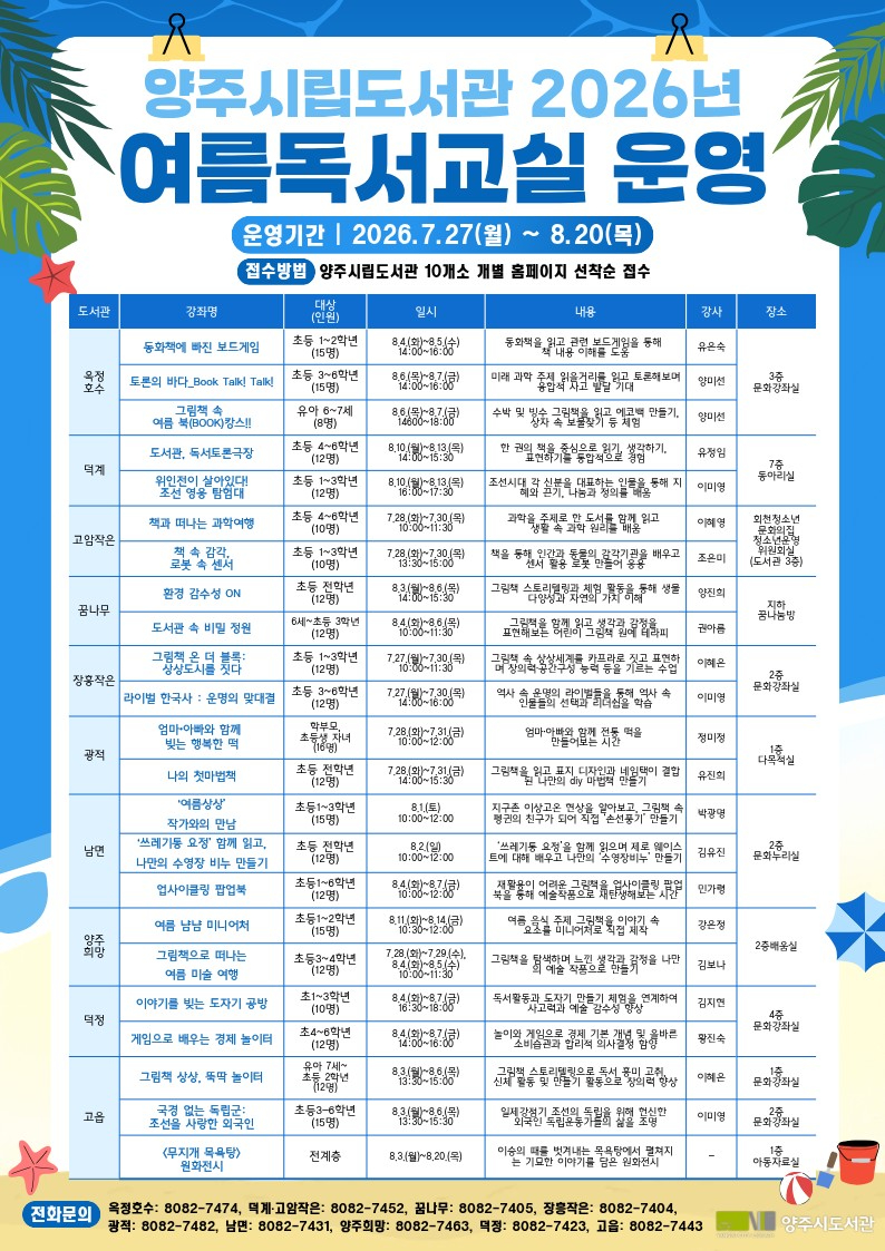6.30.-로봇·과학부터 미니어처·떡 만들기까지… 올 여름 무더위 잡는 양주시 도서관 이색 프로그램.jpg
