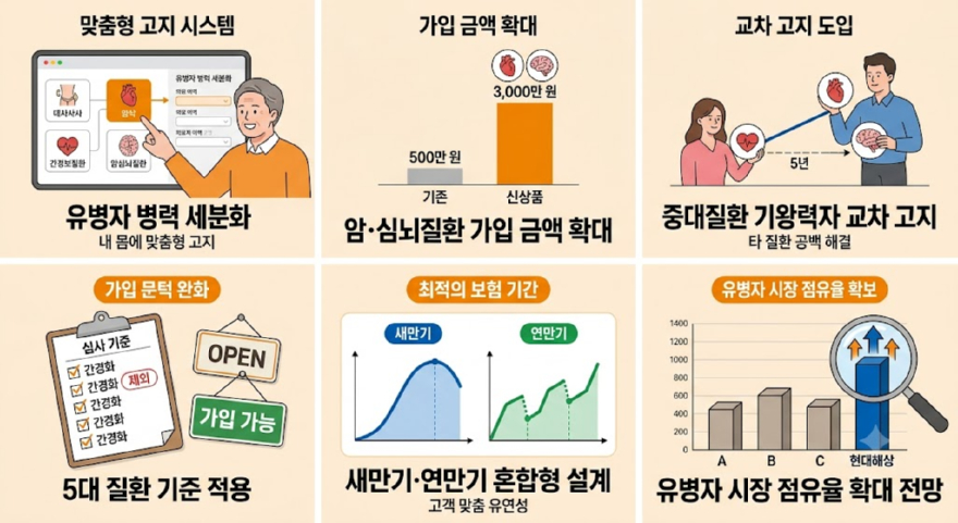 내몸엔.jpg