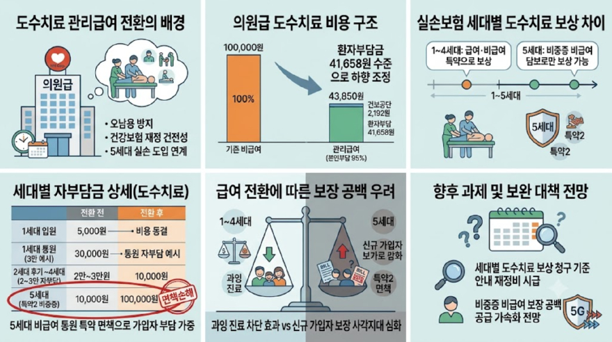 도수치료.jpg