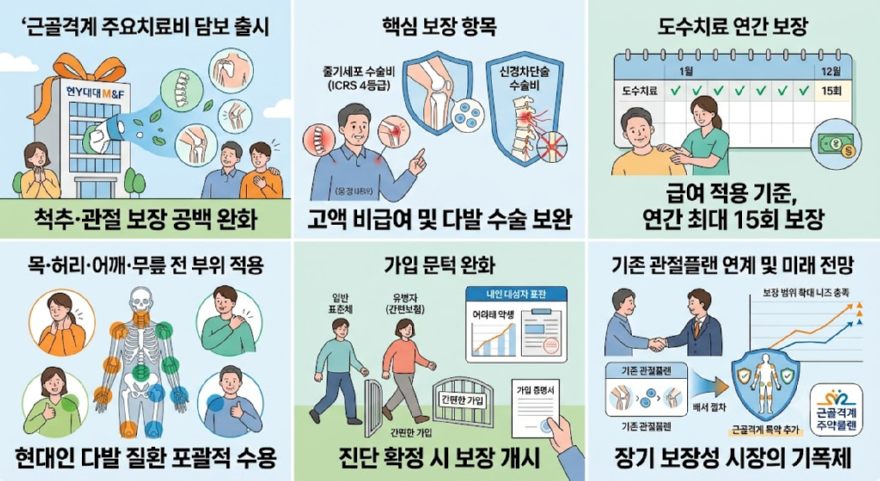 근골격계.jpg