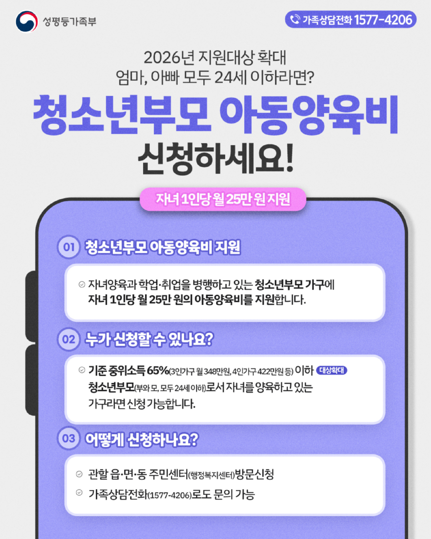 3. 동두천시, 청소년부모 아동양육비 월 25만원 지원.jpg