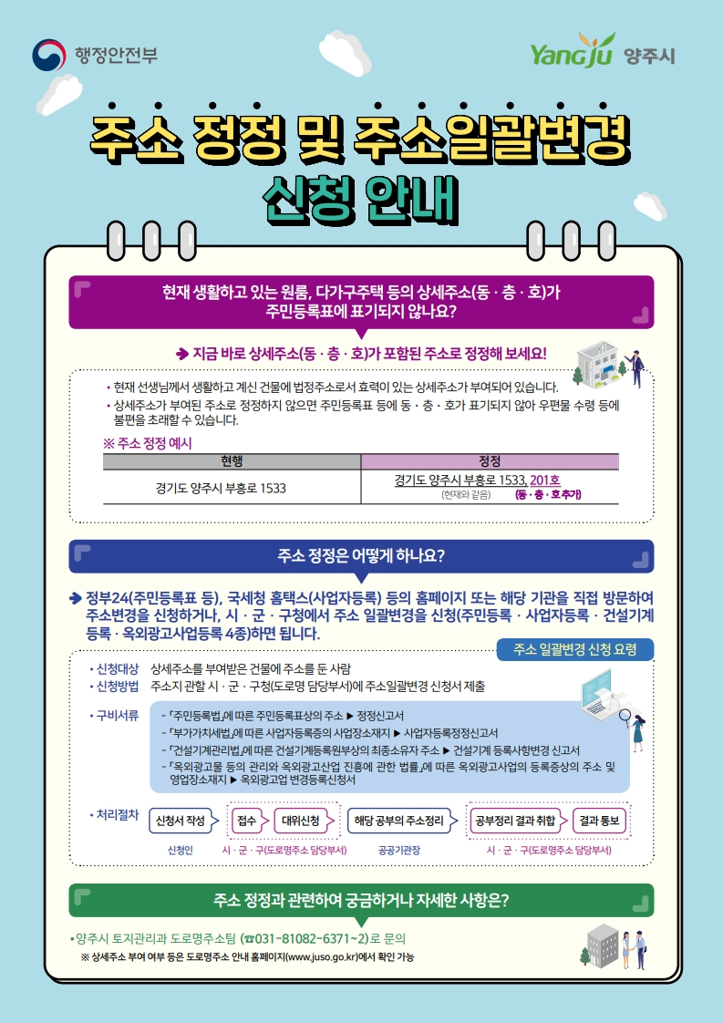 7.27.-양주시, 원룸·다가구주택 115곳 상세주소 부여 완료.jpg
