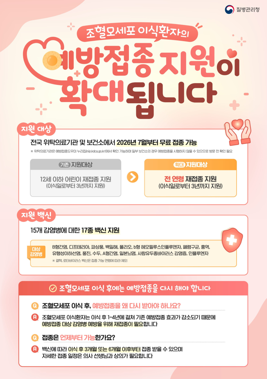 3. 동두천시, 조혈모세포 이식 환자 국가예방접종지원 전 연령 지원 확대.jpg
