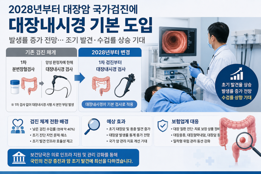 대장 내시경.png