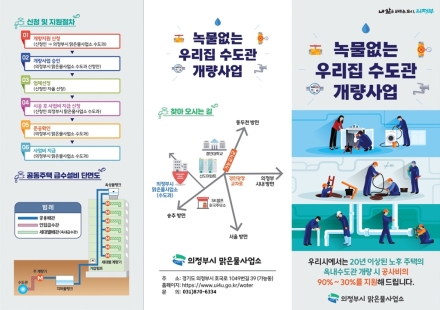 의정부시, 노후 주택 수도관 개량비 최대 180만 원 지원… '녹물 없는 우리 집' 추진