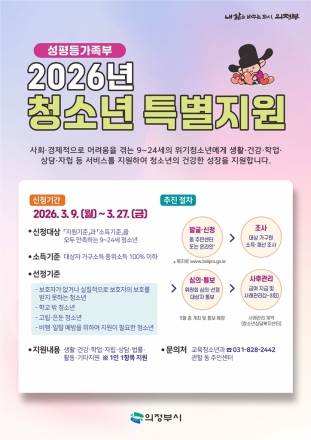 의정부시, 2026년 ‘청소년 특별지원’ 대상 모집… 8개 분야 맞춤형 지원