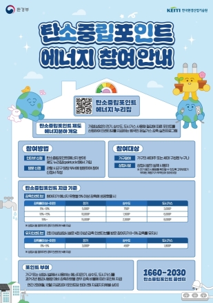 양주시, ‘에너지·자동차’ 탄소중립포인트제 모집… 실적 따라 최대 10만 원 환급