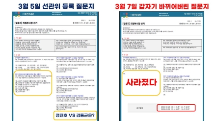 정진호 의정부시장 예비후보, 여론조사 ‘후보 누락’ 의혹 제기…선관위 고발 예고