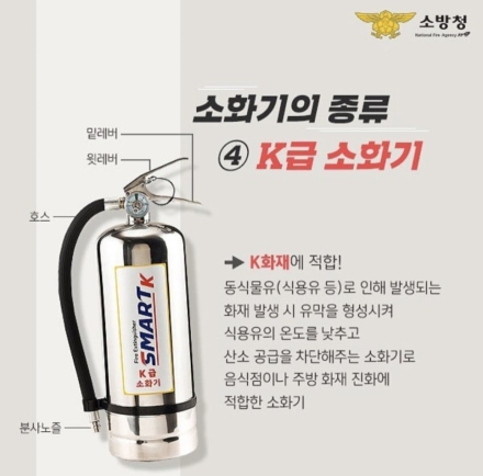 포천소방서, 봄철 음식점 등 주방 화재 예방 ‘K급 소화기’ 비치 당부