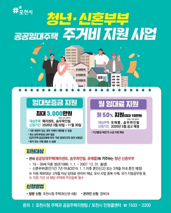 포천시, 무주택 청년·신혼부부 ‘주거 사다리’ 놓는다... 보증금 최대 3천만 원 무이자 지원