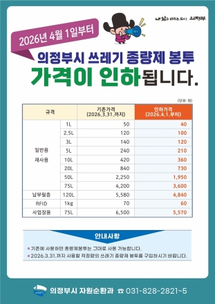 의정부시, 4월 1일 종량제봉투 가격 인하 확정… ‘수급 불안’ 우려 일축