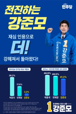 강준모 포천시장 예비후보, 컷오프 딛고 '기생회생'… "재심 인용으로 더 강해졌다"