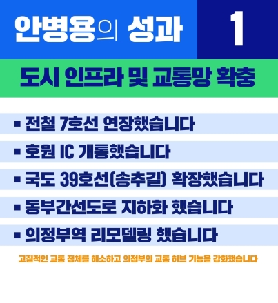 안병용 의정부시장 예비후보, ‘교통망 확충’ 성과 앞세워 표심 공략... “특별한 보상 실현할 것”