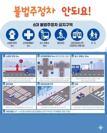 동두천시, 불법 주정차 금지구역 홍보 강화…“노면 표시만 알아도 과태료 예방”