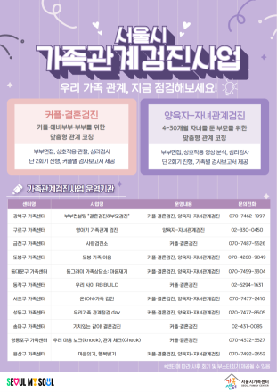 서울시, ‘가족관계 정기검진’ 11개 자치구 확대... 부부·육아 맞춤형 코칭 제공