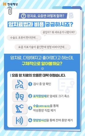 “실손만으론 부족”... 암 치료비 4억 시대, 현대해상 ‘체감 컨설팅’ 눈길