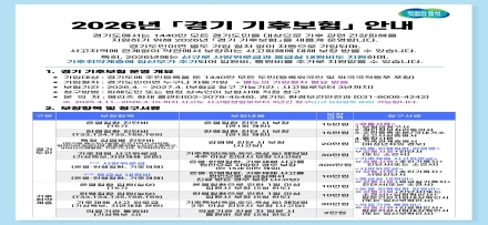 동두천시, ‘경기 기후보험’ 보장 대폭 강화... 임산부 포함·사망위로금 신설