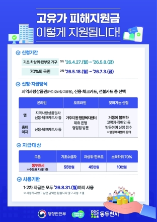 동두천시, ‘고유가 피해지원금’ 최대 55만 원 지급... 민생 경제 숨통 튼다