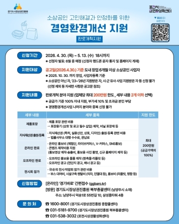 포천 소상공인 판로 개척 지원…업체당 최대 200만 원 ‘경영환경개선’ 시동