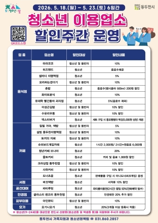 재정 한계 속 소상공인과 손잡고 ‘틈새 복지’ 모색