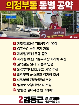 김동근 의정부시장 후보, 의정부동 ‘10대 거점 공약’ 발표... 경기북부 교통·경제 수장도시 저격