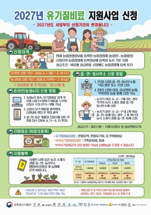 양주시, ‘지속 가능 농업’ 위한 2027년도 유기질비료 지원사업 접수 시작