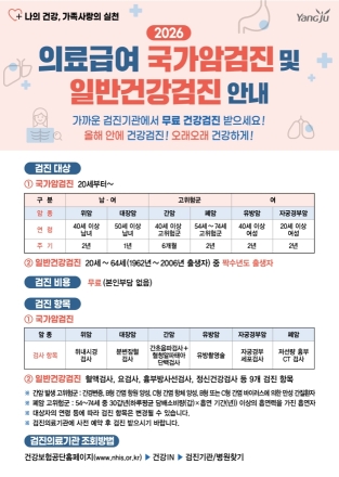 올해 검진 대상은 짝수년도 출생자… 양주시, 6대 암종 대상 ‘국가암검진 사업’ 연중 실시