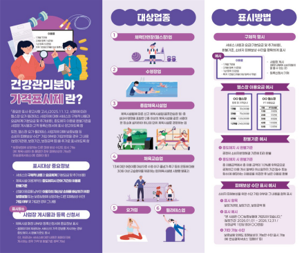 동두천시, 헬스장·수영장 ‘가격표시제’ 위반 시 과태료 최대 1억 원 지침 전파