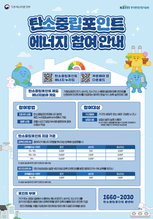 의정부시 탄소중립포인트제 보상금 3300만 원 지급… 참여율 제고 및 상설 예산 확충 과제