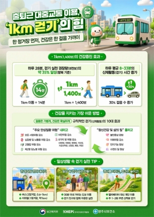 양주시보건소 ‘걷기 활성화 캠페인’ 돌입… 대중교통 인프라 부족 속 실효성 과제